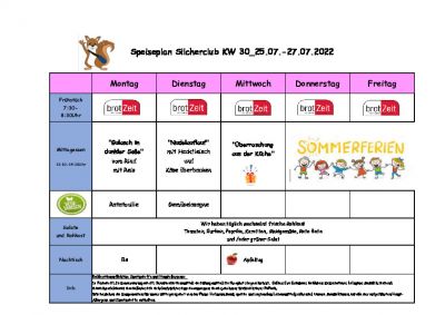 Silcherschule Speiseplan (KW 30) 25.07.-27.07.2022
