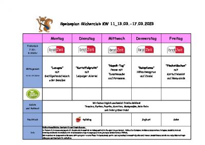 Silcherschule Speiseplan (KW 11) 13.03.-17.03.2023