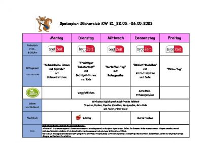 Silcherschule Speiseplan (KW 21) 22.05.-26.05.2023