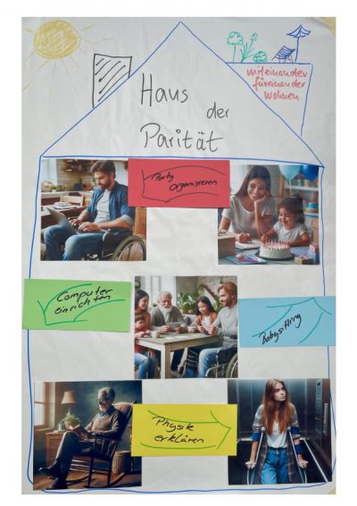 Caring Community - Alltag gemeinsam gestalten
