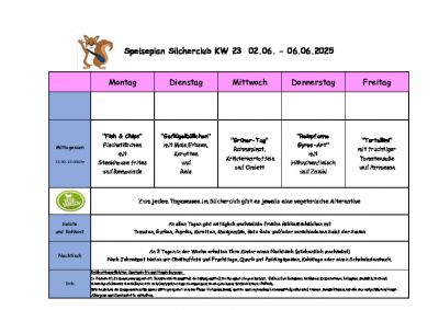 Silcherschule Speiseplan KW 23 ab Montag, 02.06.2025