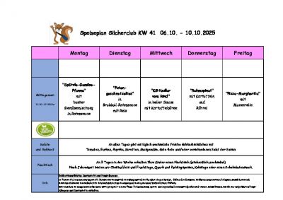 Silcherschule Speiseplan KW 41 ab Montag, 06.10.2025