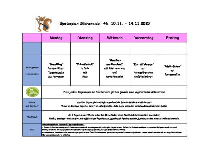 Silcherschule Speiseplan KW 46 ab Montag, 10.11.2025