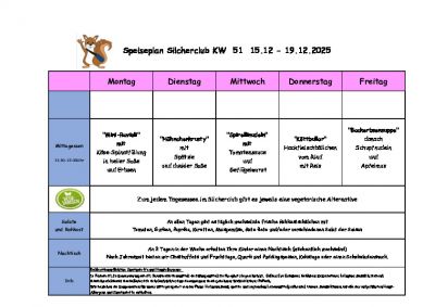 Silcherschule Speiseplan KW 51 ab Montag 15.12.2025