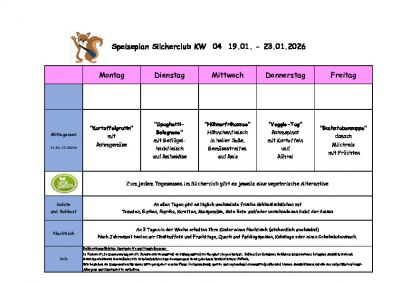 Silcherschule Speiseplan KW 04 ab Montag, 19.01.2026