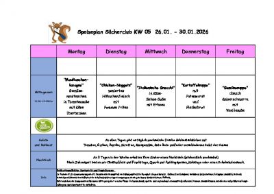 Silcherschule Speiseplan KW 05 ab Montag 26.01.2026